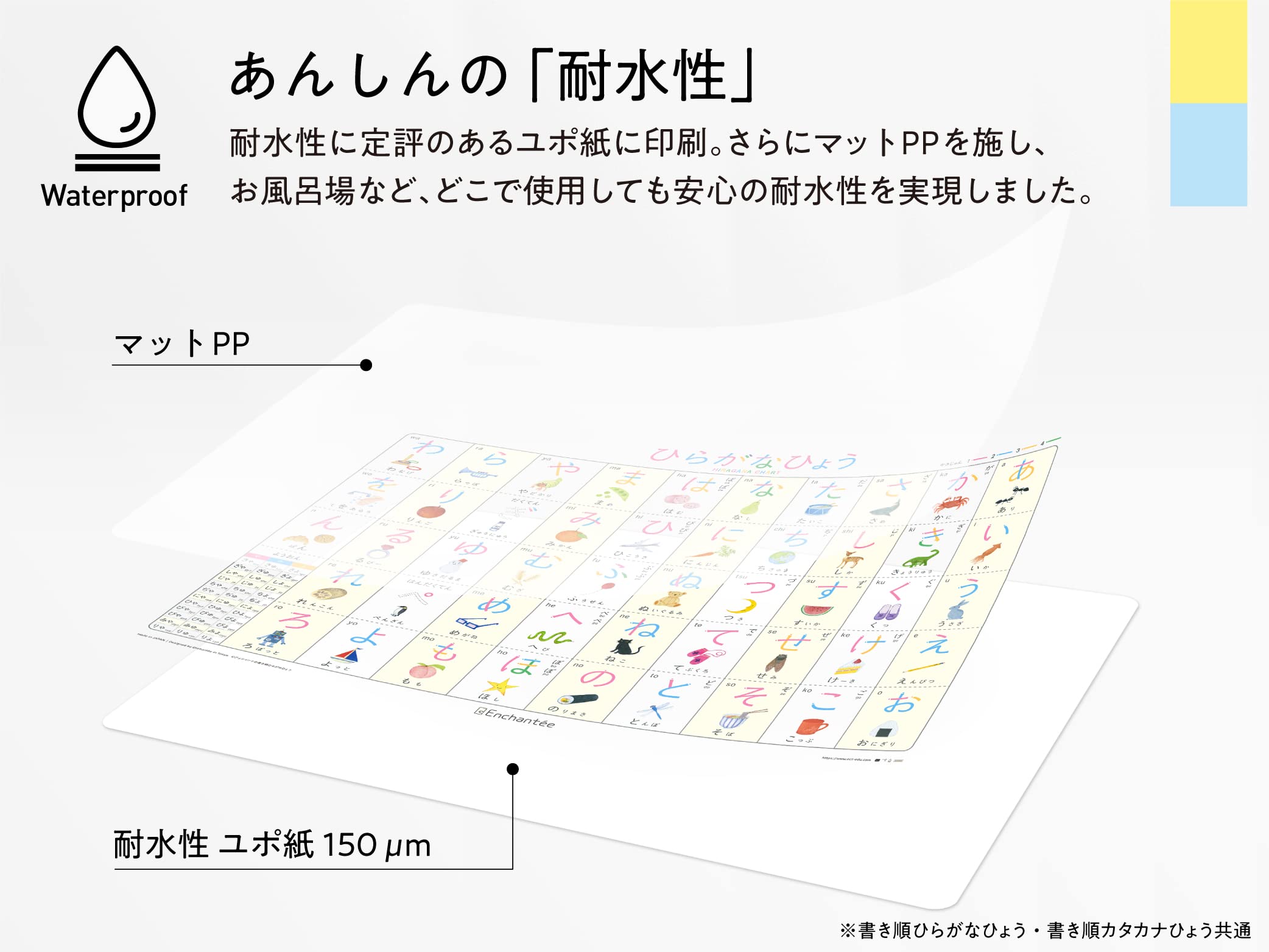 Amazon.co.jp: アンシャンテの書き順学習ポスター2枚セット【ひらがな