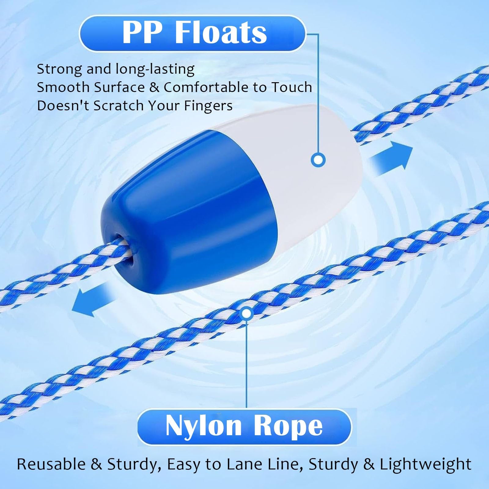 Corde Piscine sécurité Ligne De Flotteur De Piscine Haute Visibilité, Séparateur De Sécurité De Piscine Flottante De 1 5 15 45 65 75 85 95 100 M De Longueur(L 17m)
