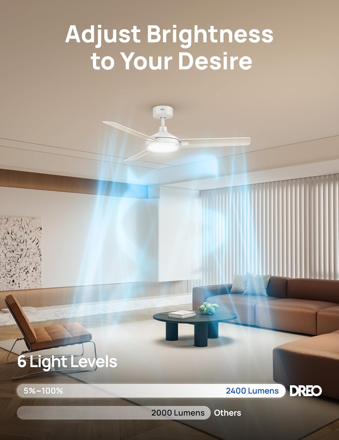 Dreo Ceiling Fans with Lights and Remote, 52'' White Ceiling Fan, 5CCT, 6-Level Dimmable, 6 Speeds, Quick-install, Quiet Reversible DC Motor, 1-4-8H Timer, Bedroom Ceiling Fan