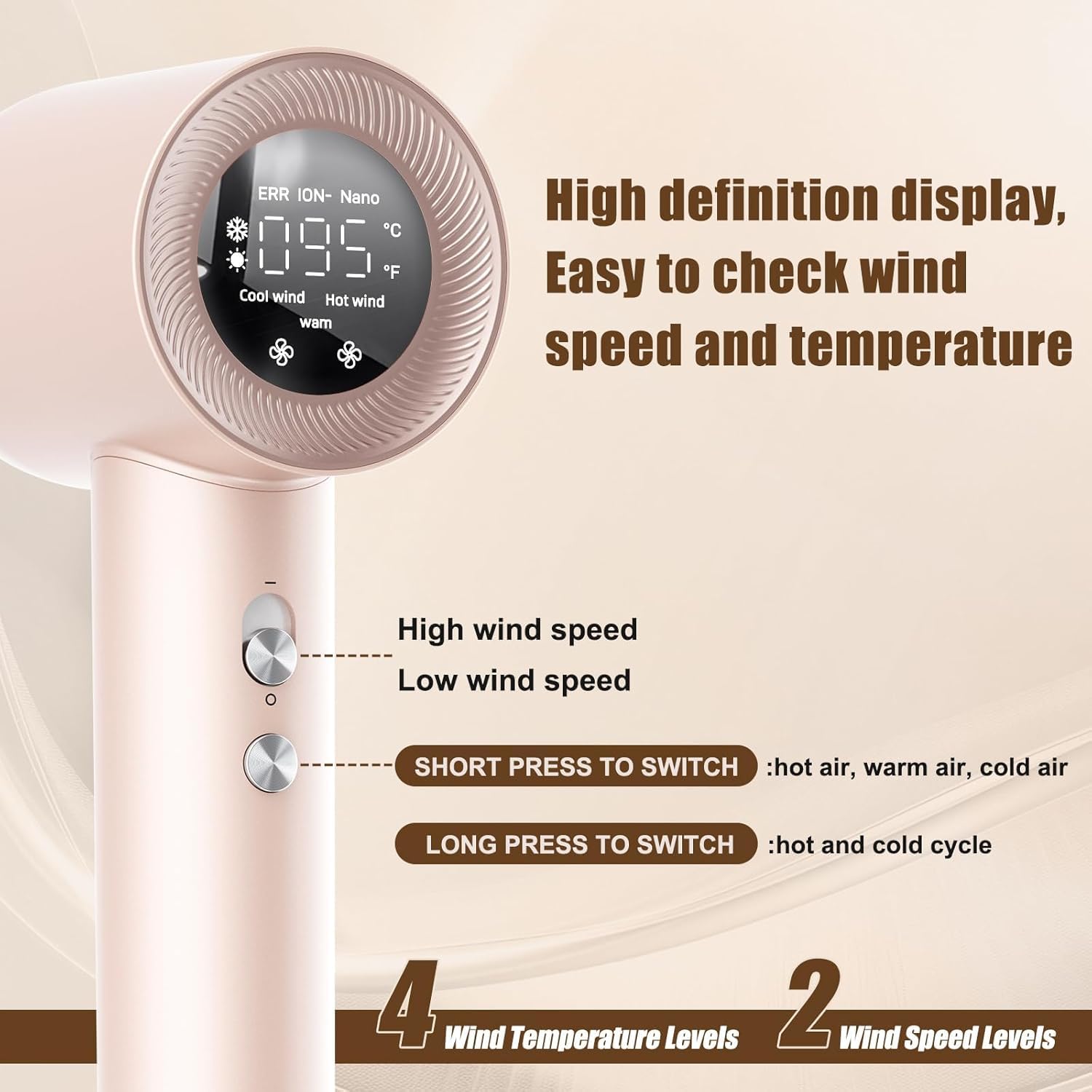 Hair Dryer, 1600W High Speed Ionic Blow Dryer with 300 Million Negative Ions, 160000 RPM Brushless Motor for Fast Drying, 59dB Low Noise & 65M/S Hair Dryers for Home Travel, Pink - Image 6