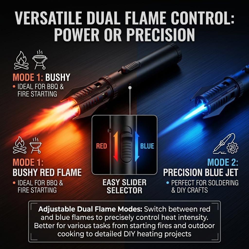 Lux Blaze Lighter, Camping Outdoor Windproof Straight Flame Lighters, Adjustable Color with Safety Lock for Campfires Kitchen