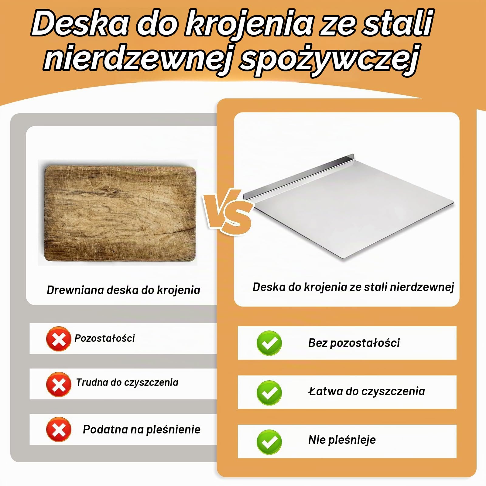 Blat Roboczy Knetowy ze Stali Nierdzewnej 50x50 cm, Deska do Krojenia 304 Stal Nierdzewna Blat Kuchenny z Krawędzią do Nałóżenia, Deska do Makaronów, Pieczenie, Ciasto dla Kuchni Knecić, Kroić, Piec
