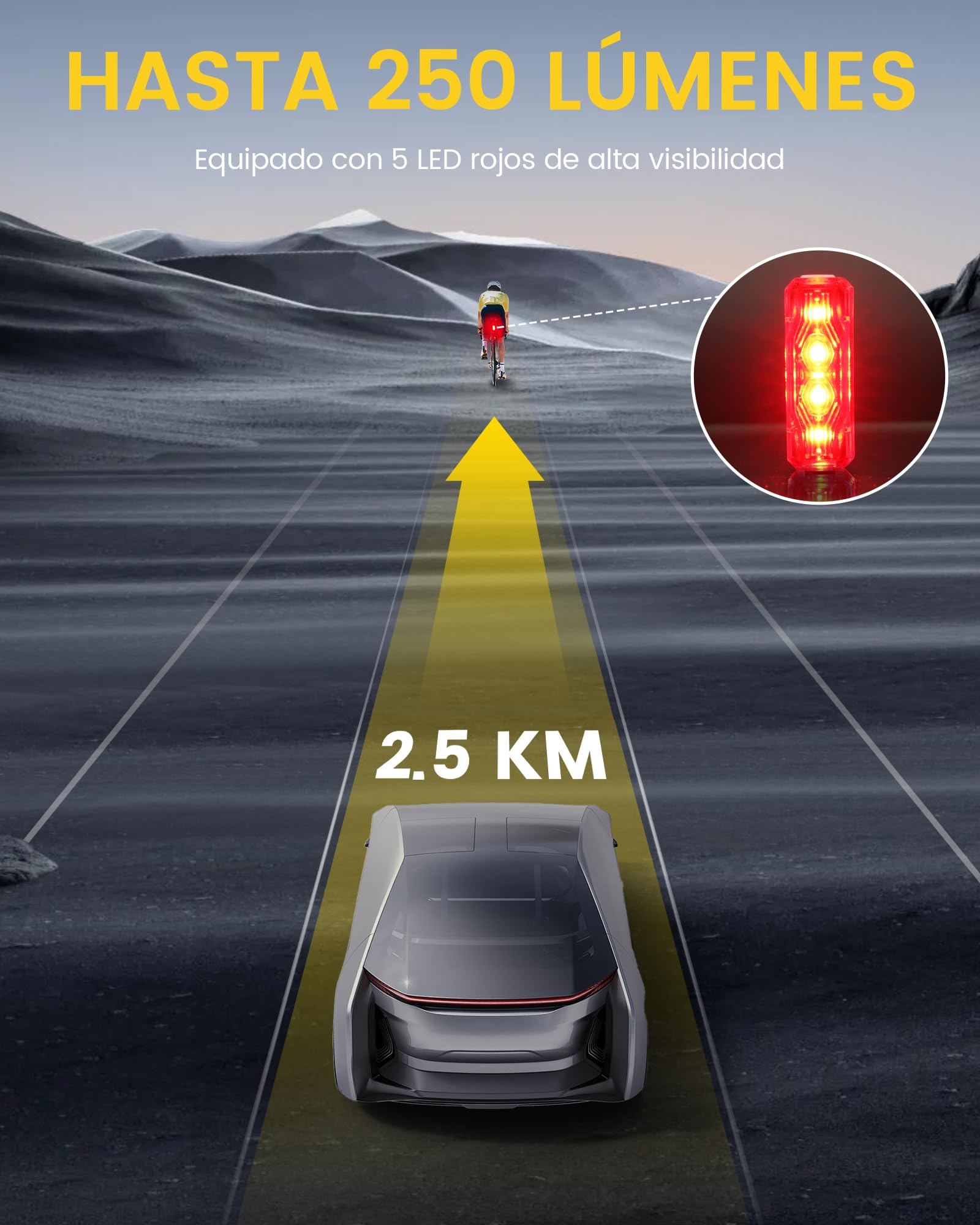 RAVEMEN TR250 250 Lúmenes Luz Trasera para Bicicleta Ideal para Día y Noche para Viajes por Carretera y Ciclismo Urbano, 6 Modos Recargable por USB-C IPX6 Resistente al Agua Visibilidad de 280°