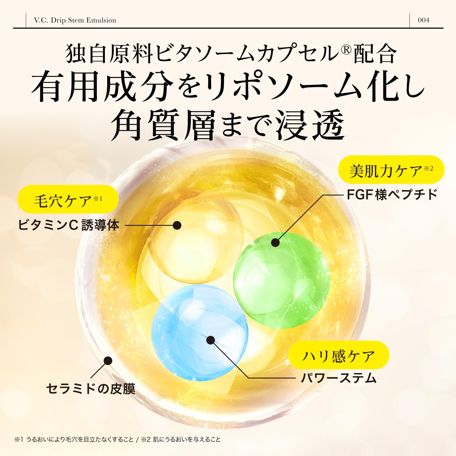 Amazon | dr365 V.C. ドリップステムエマルジョン 乳液 ビタミンc 毛穴