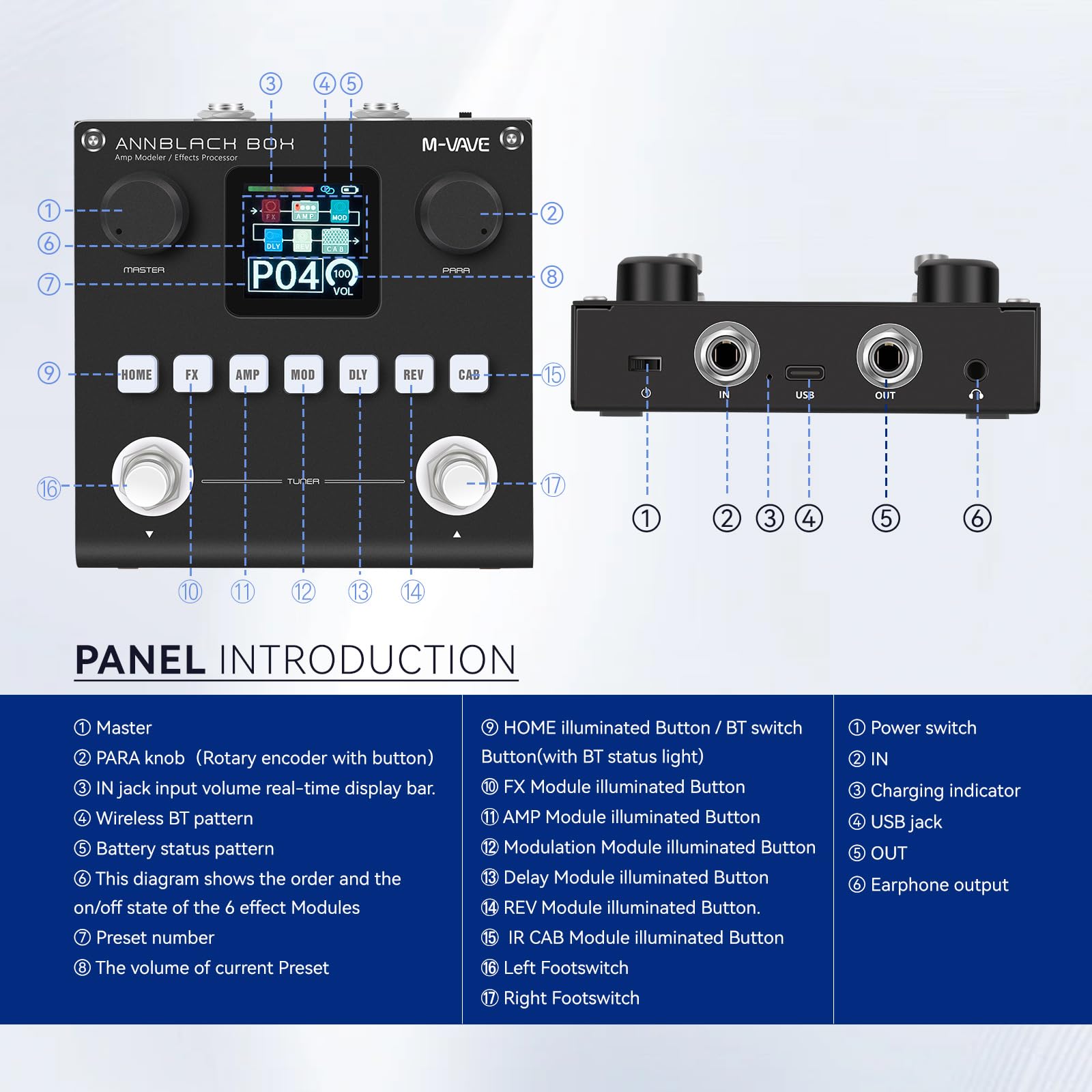 M-VAVE ANN Blackbox Guitar Pedal 80 Editable Presets Reverb Delay