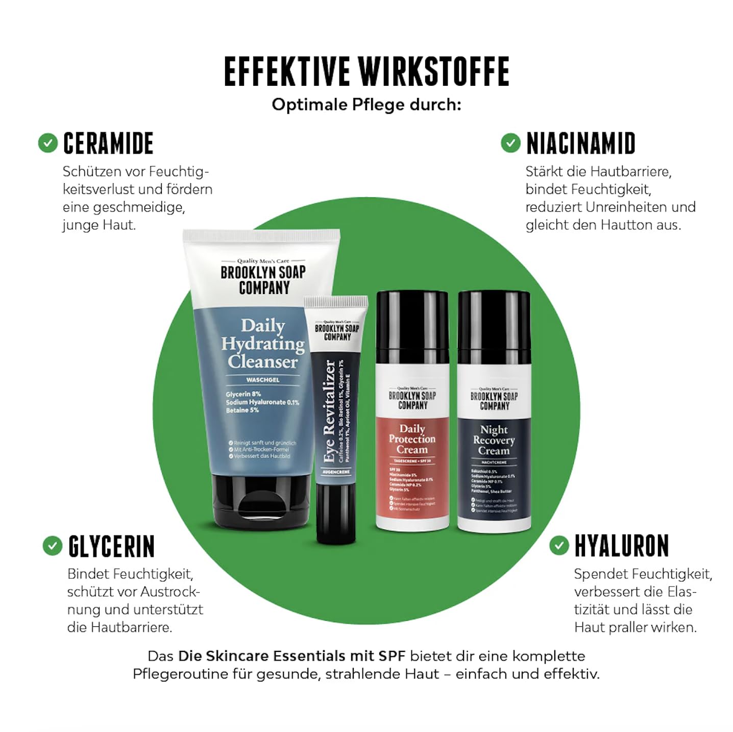 Skincare Essentials mit SPF · BROOKLYN SOAP COMPANY | 4-teiliges Gesichtspflege-Set für Männer · Für eine einfache & effektive Pflegeroutine