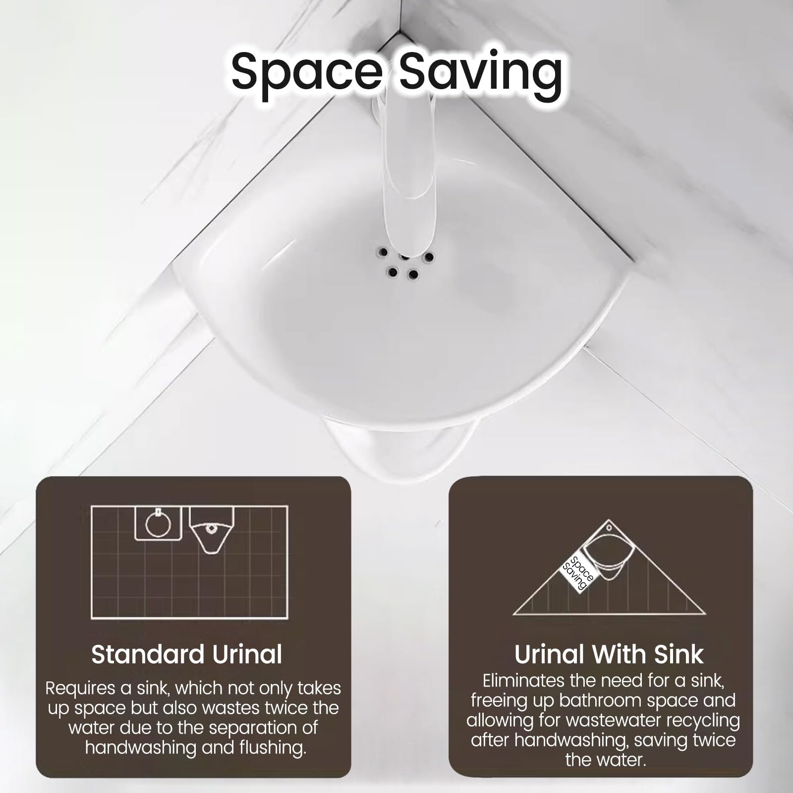 Orinatoio da parete da uomo con lavandino, design commerciale anti-schizzi per servizi igienici, casa, capanno, cortile, camper, deviatore di urina salvaspazio per un facile utilizzo
