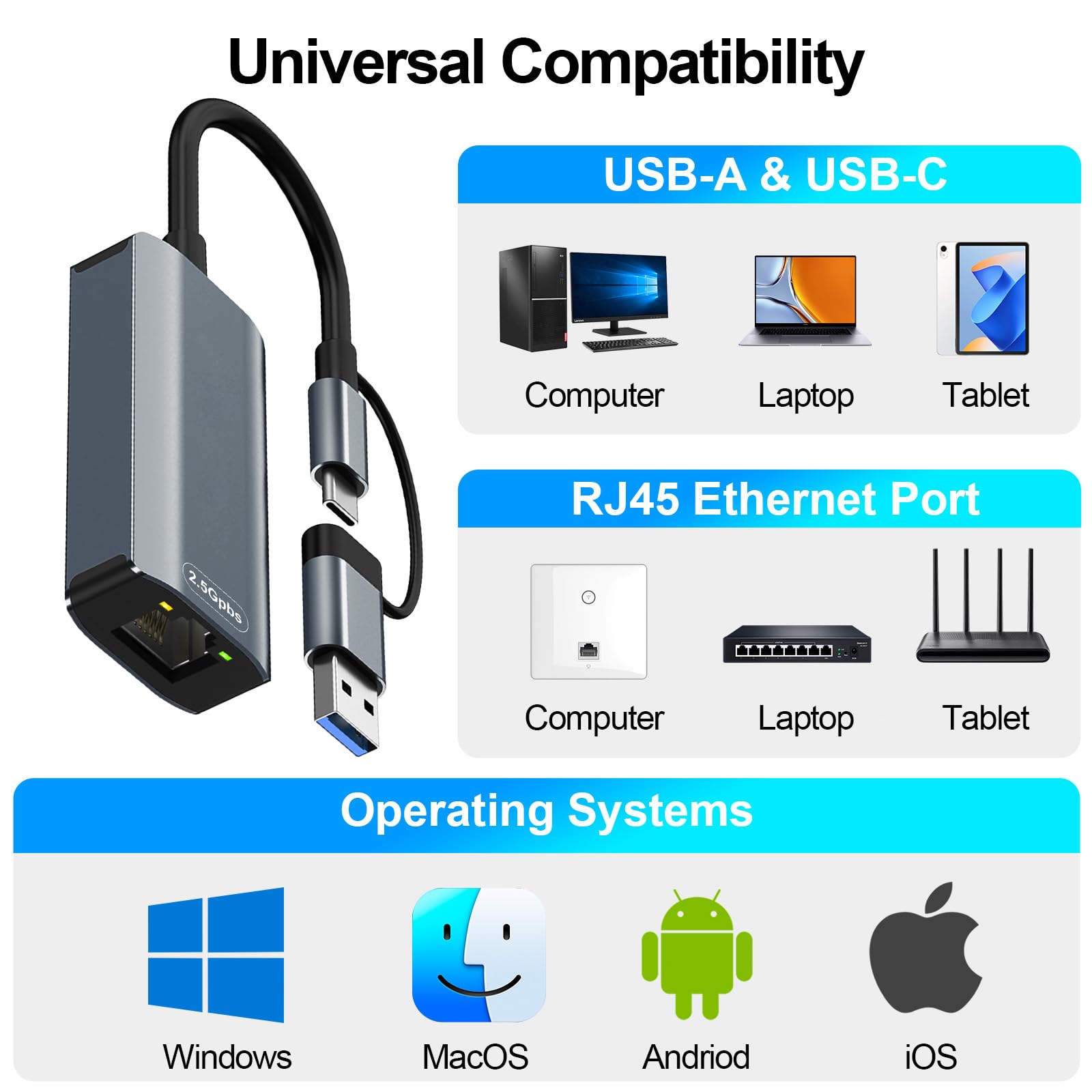 Adattatore USB Ethernet 2500Mbps,2 in 1 Adattatore Ethernet USB C,adattatore USb C EtherNet RJ45 2.5Gbps,uSb c ether net,adattatore eTher net USb per iPad/iPhone/MacBook/Mac/Surface/Windows/IOS/Linux