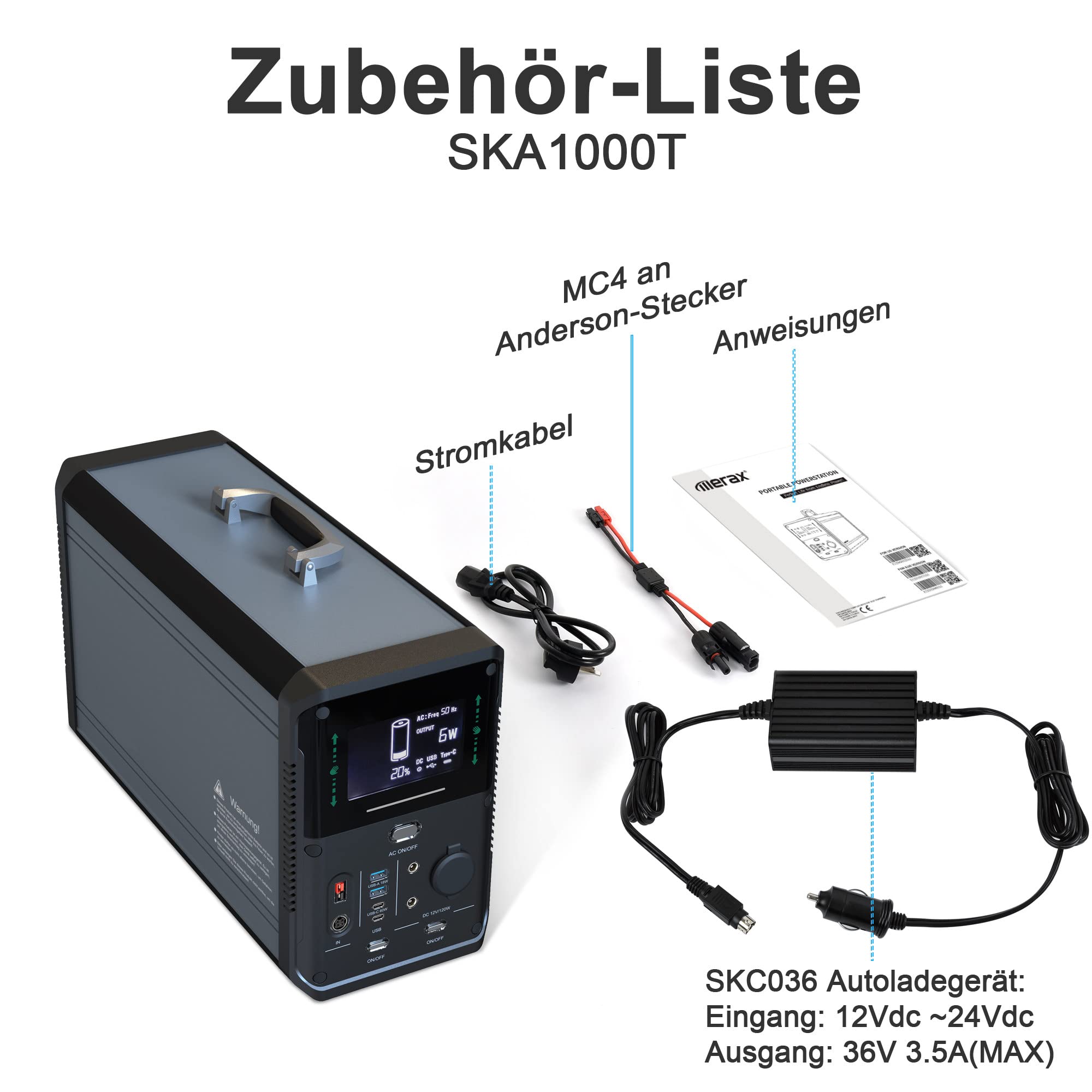 Przenośna stacja zasilania 1000/1500W (Peak 2000/3000W), 1075/1380Wh LiFePO4 Solar Generator, 2xUSB-A(18W), 2xUSB-C(60W), 2xDC5521(12V 120W) 2xAC220V 50Hz/60Hz, dla podróży, kempingu RV,1000W