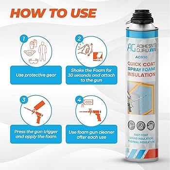 Amazon.com: Adhesive Guru Spray Foam Insulation Kit (12 x