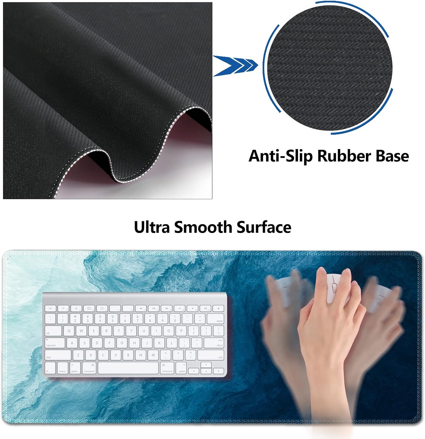 AIMSA Large Gaming Mouse Pad Set, Keyboard Wrist Rest Support + Extended Mouse Pad + Mouse Wrist Cushion + Coaster, Ergonomic Memory Foam Multifunctional Desk Mat 35x15.7inch (Dark Blue Waves)
