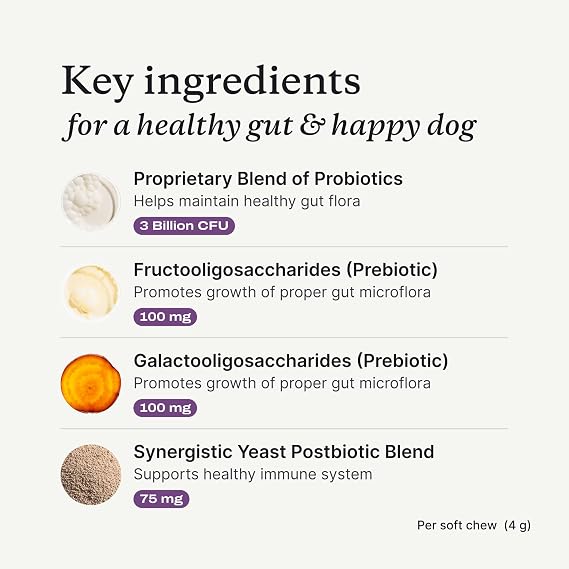 PetLab Co. Probiotics for Dogs, Support Gut Health, Occasional Diarrhea, Digestive Health & Seasonal Allergies - Salmon Flavor - 30 Soft Chews - Pack of 3