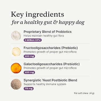 PetLab Co. Probiotics for Dogs, Support Gut Health, Occasional Diarrhea, Digestive Health & Seasonal Allergies - Salmon Flavor - 30 Soft Chews - Pack of 3