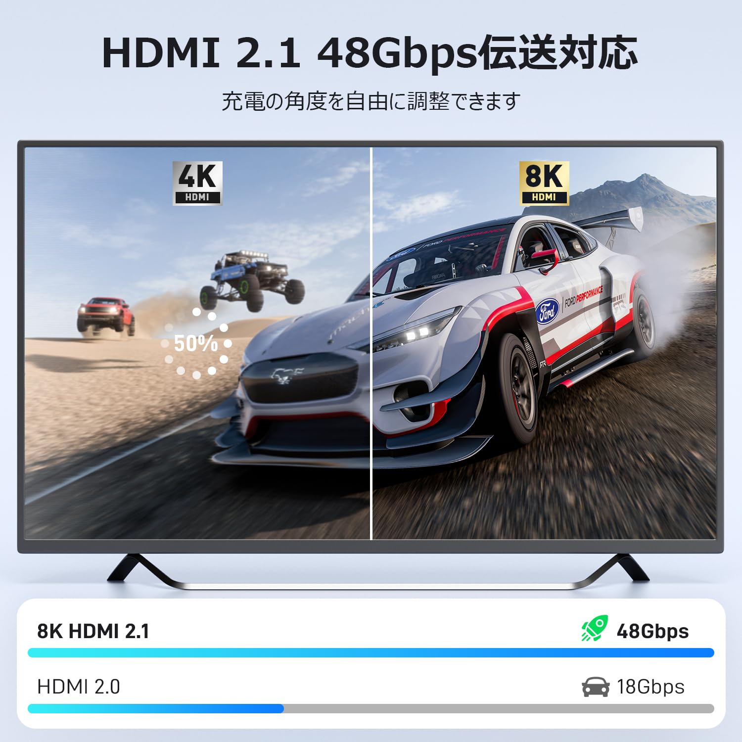 Amazon.co.jp: 8K 光ファイバー HDMI 2.1ケーブル 20M HDMI ケーブル