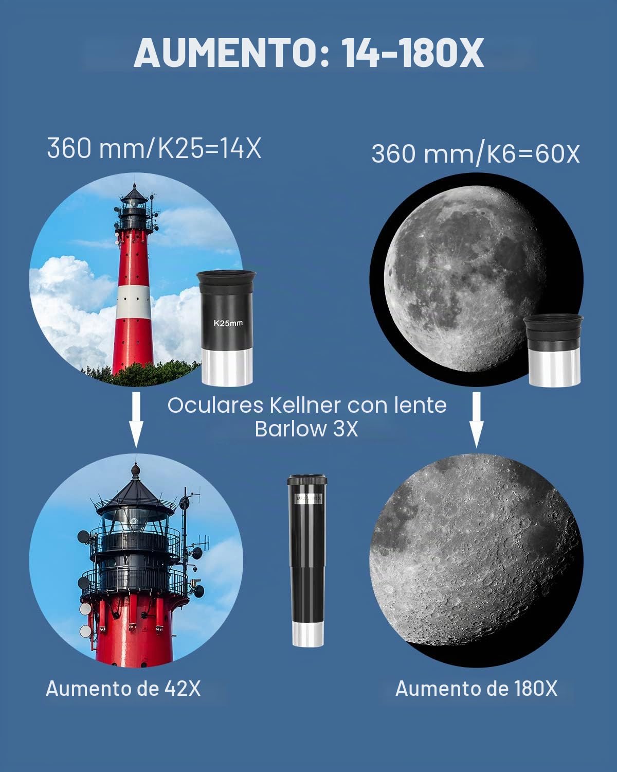 ESSLNB Telescopio 70mm 180X Telescopios Astronomicos con Ajustable Trípode Adaptador de Teléfono 3X Barlow Lente y Filtro de Luna