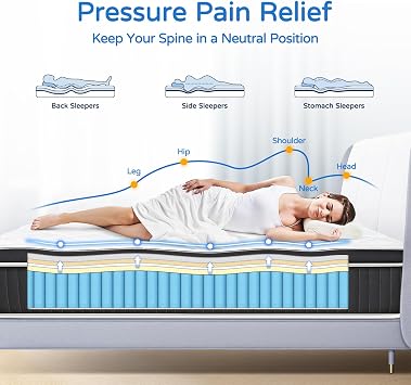 SIMARTH Full Mattress 12 Inch, Full Size Hybrid Mattresses in a Box, Memory Foam Full Mattress Made of Individually Pocketed Springs for Support and Pressure Relief, Medium Firm