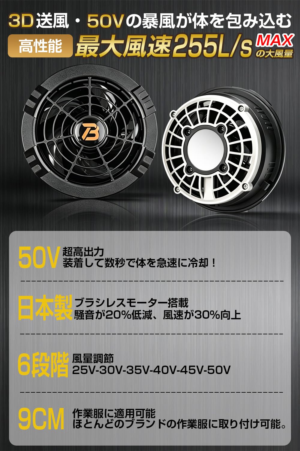 Amazon.co.jp: 【50V超高出力&ペルチェ式ファン】2026最新 ファン