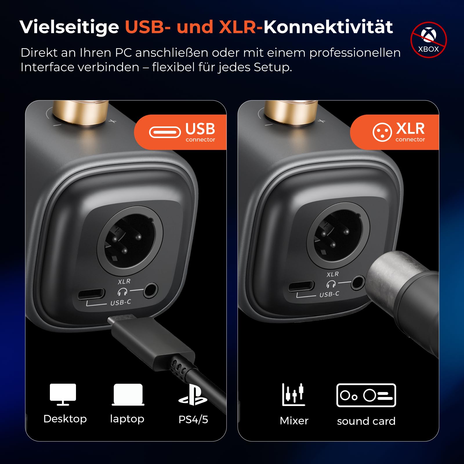 NearStream AM15X USB/XLR Dynamisch Mikrofon,Plug & Play Desktop Mic für PC/Streaming/Gaming/Studio,EIN-klick-Stummschaltung, Lautstärkeregler, Sofortiges Anhören, Geräuschunterdrückung