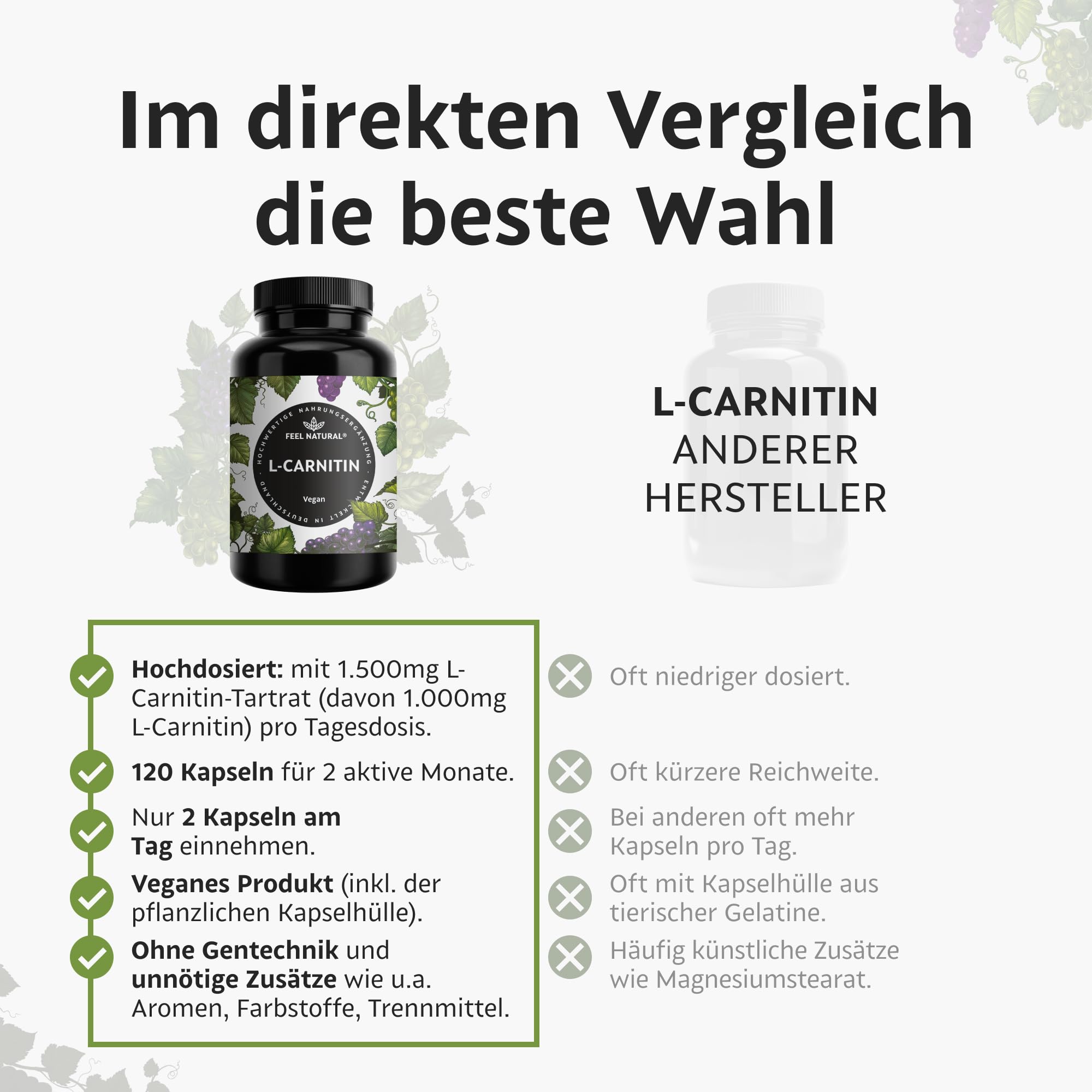 beste l carnitine CarniTide™ & CarniSema™: Enhanced Weight Loss Through L-Carnitine Comp –  Lake Hills Wellness main image 0