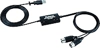 Algopix Similar Product 8 - Roland UMONEMK2 One in Two Out Midi