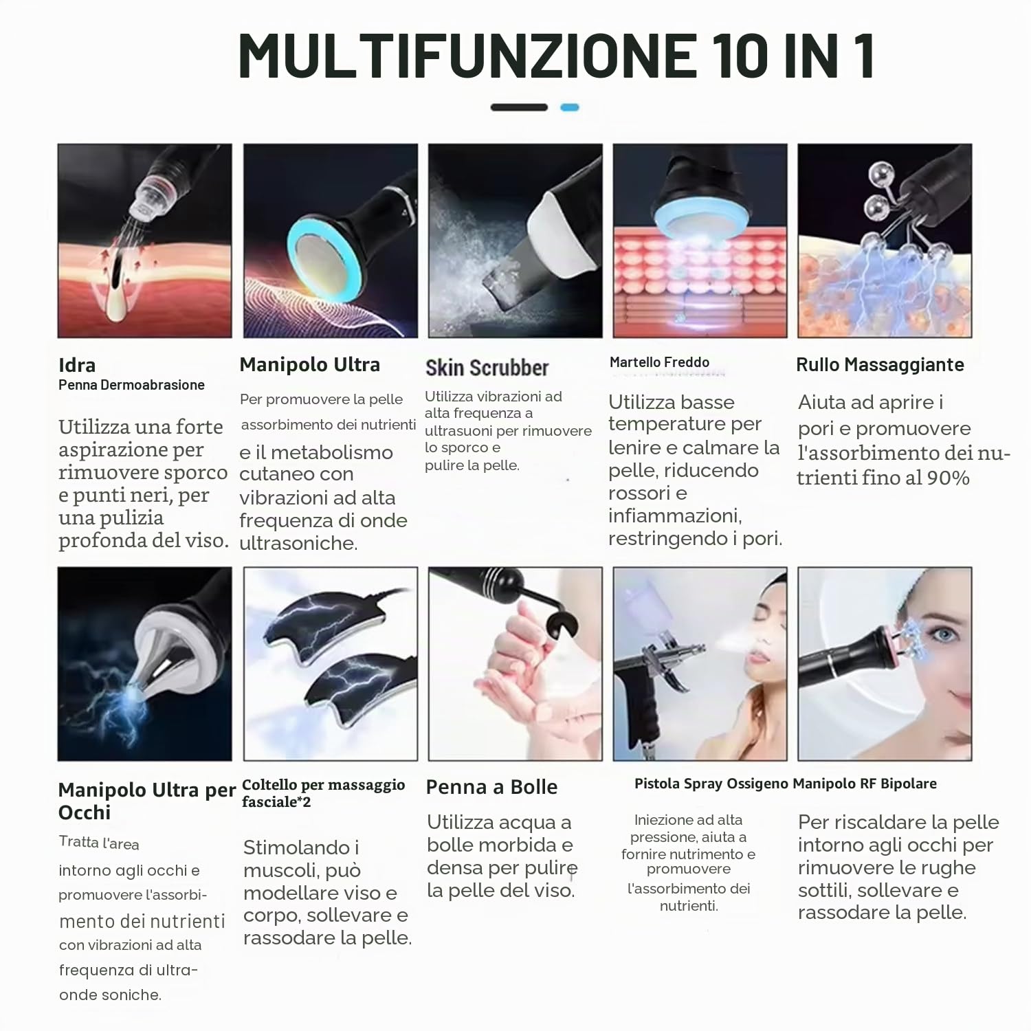 10 in 1 Macchina per la Bellezza per Viso – Idrodermoabrasione,Pulizia Profonda con Piccole Bolle,Ringiovanimento e Rassodamento,10 Testine,per Casa,Spa e Salone