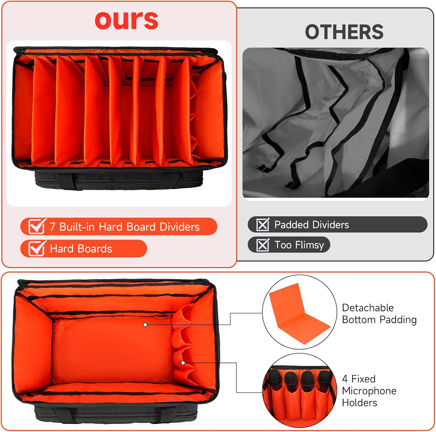 Large DJ Cable & Equipment Bag, featuring a 16" Laptop Compartment, 7 Adjustable Dividers, 4 Fixed Mic Pockets & Cable Organizer, Padded Gig Bag for Musicians and DJ Accessories, Orange