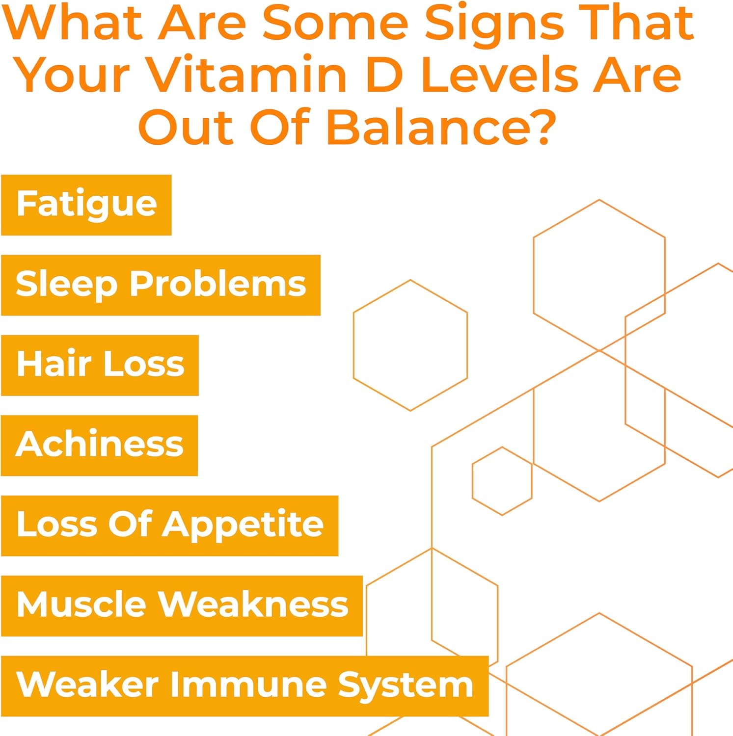 at Home Vitamin D Test Kit - Easy to Use & Accurate Blood Test for 25(OH) D Levels to Test for Vitamin Deficiencies - CLIA Certified Labs - Image 2