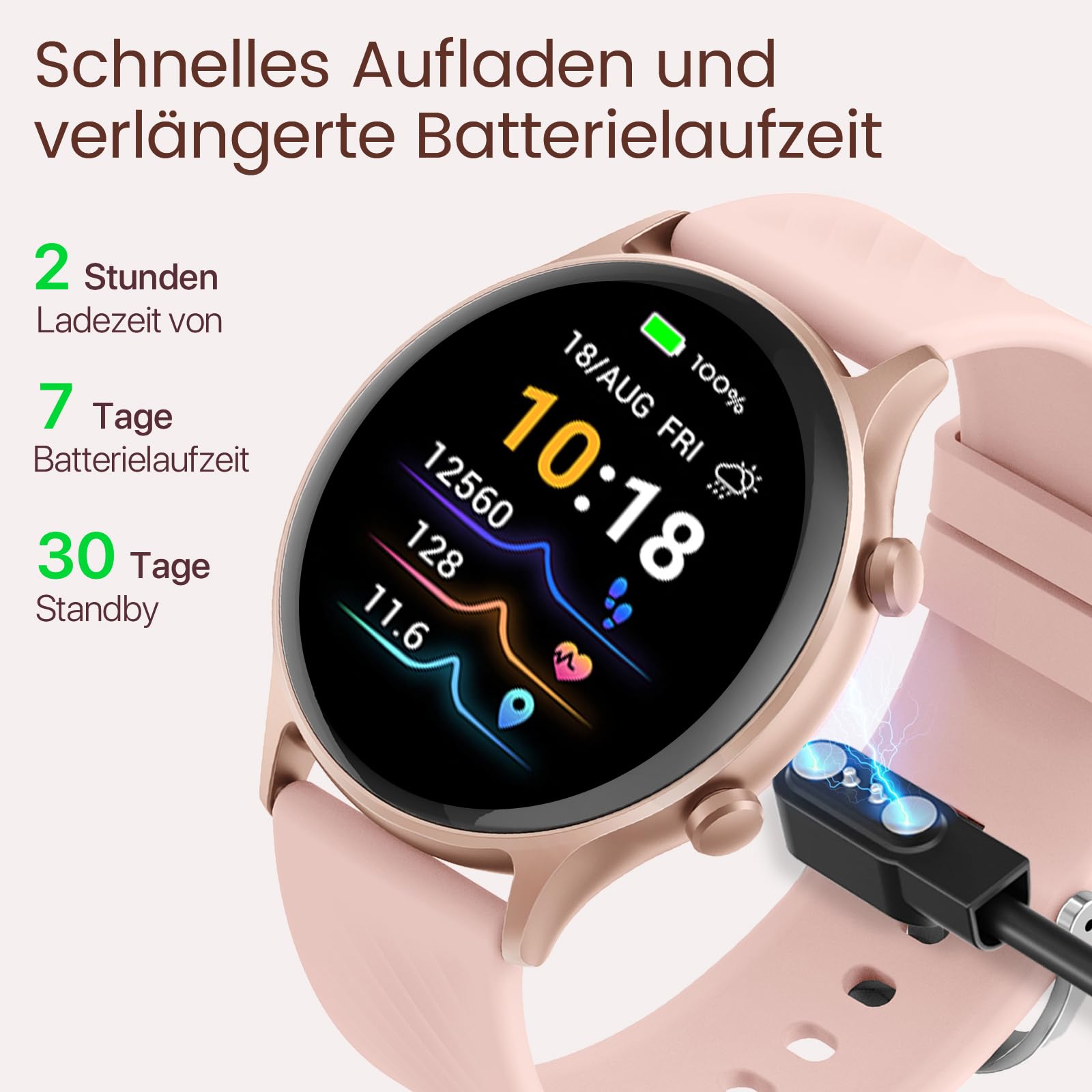 WalkerFit Smartwatch Mujer 1,39" HD para Hacer Llamadas, Reloj Fitness | Reloj inteligente IP67 con Bluetooth, iOS/Android, 100+ deportes, Monitor de frecuencia cardíaca, SpO2, sueño y ciclo Rosa