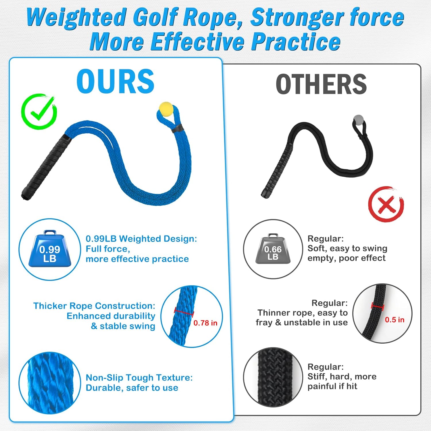 Weighted Premium Golf Rope Swing Trainer, Professional Golf Swing Rope, Warm-Up Training Tempo Aids with Ball and Grip to Improve Speed, Rhythm, Flex & Strength for All-Level Golfers