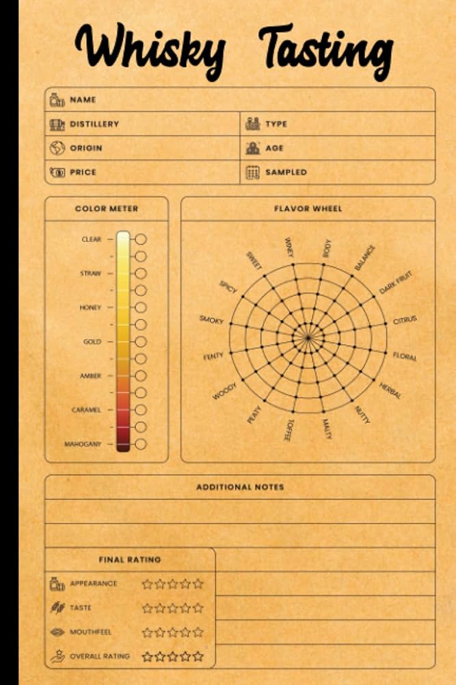 whisky-tasting-whisky-tasting-record-book-perfect-gift-for-whiskey-lovers-tasting-book-for-taking-whiskey-notes-and-keeping-them-organized-6-x9-120-pages-publishing-jerry-f-9798767910359-amazon-com-books for Free Printable Whiskey Tasting Sheet Template Whisky Tasting: Whisky Tasting Record Book, Perfect gift for whiskey lovers, Tasting book for taking whiskey notes and keeping them organized, 6