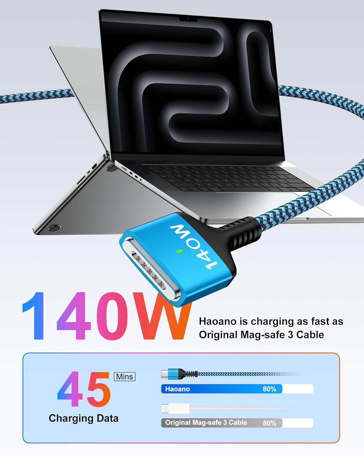 USB-C to Magnetic 3 Cable 6 Feet, 140W Fast MacBook Air Charger Cord Apple MagSafe 3 Cable for MacBook Air 15''/13'' M4 2025, M3 2024, M2 2023, M2 2022, Mac Book Pro 16"/14" M4... - Image 3