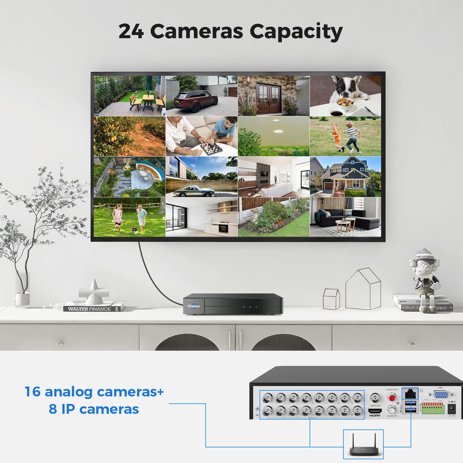 Hiseeu Videoregistratore digitale a 16 canali, 4K, 8 MP, DVR CCTV avanzato per telecamera di sicurezza, AHD/TVI/CVI/CVBS/IPC 5 in 1 ibrido, nessun costo mensile, accesso remoto (senza disco rigido)