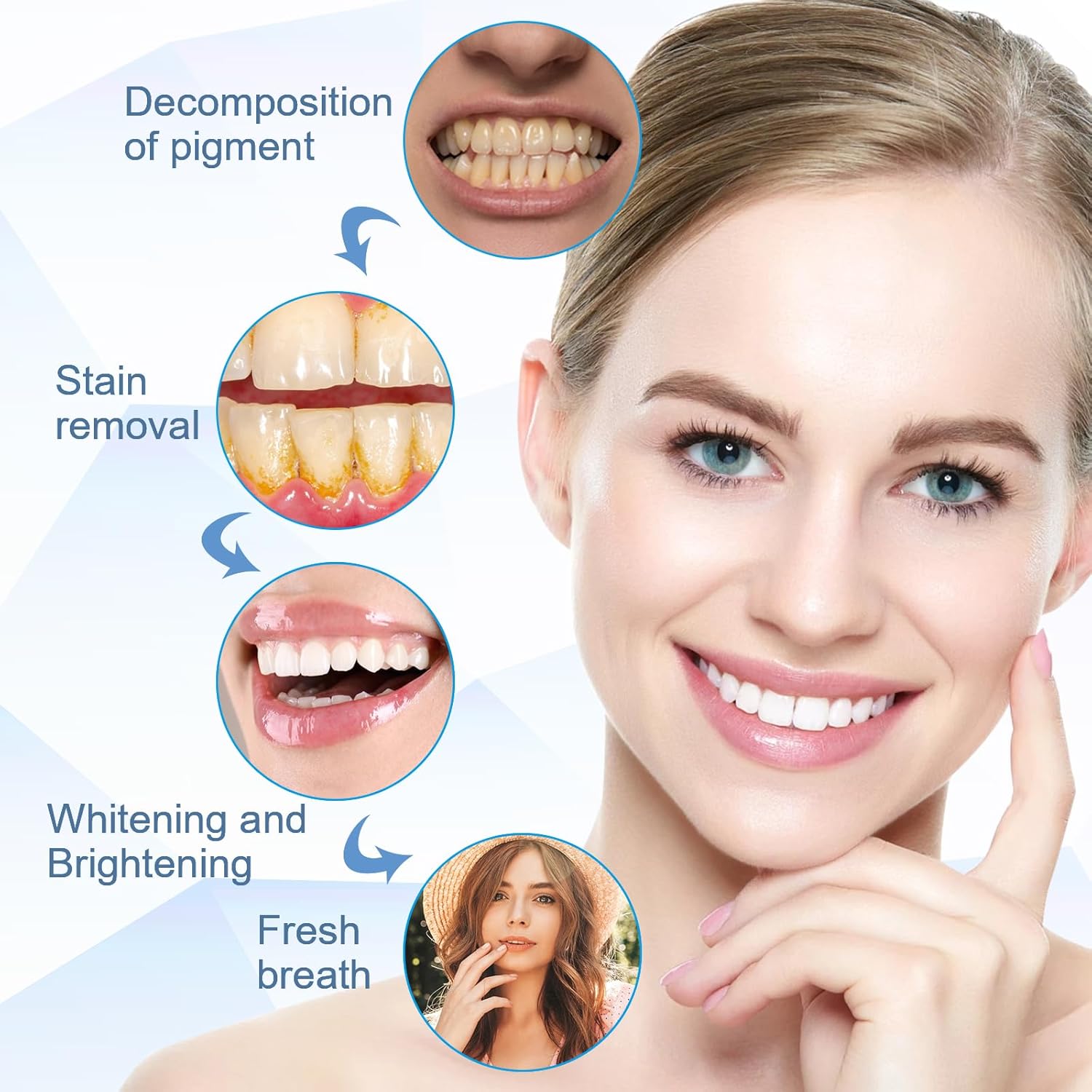 Teeth Whitening Pen Teeth Whitening Essence Whitening Pen Gel Reduce Yellowing Cleaning Teeth Stains Whitening Teeth for Family