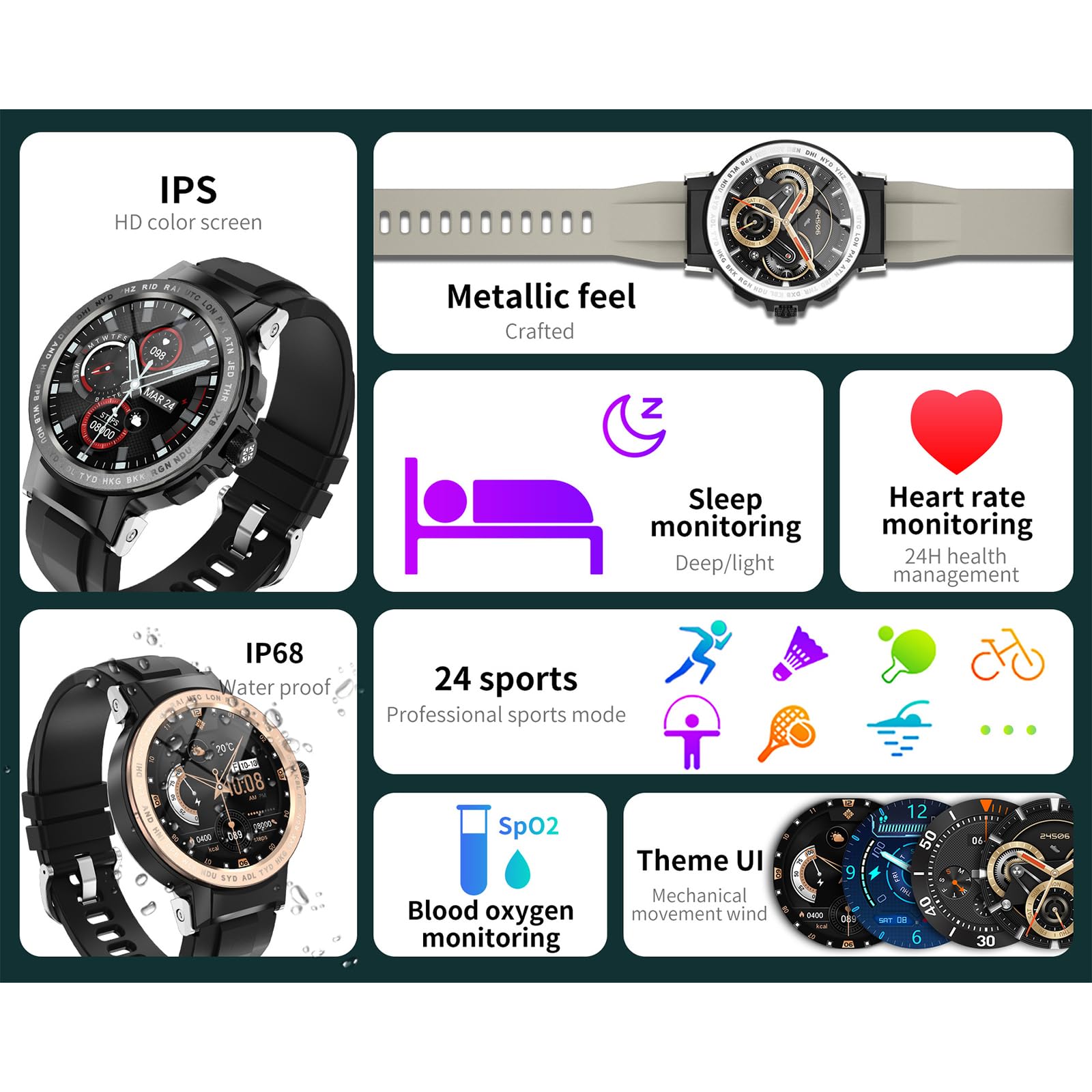 Inteligentny zegarek dla mężczyzn, mapa śladów GPS, tracker fitness z 24 trybami ćwiczeń, monitor snu, monitor aktywności Bluetooth, w pełni dotykowy ekran DIY o przekątnej 1,28 cala.