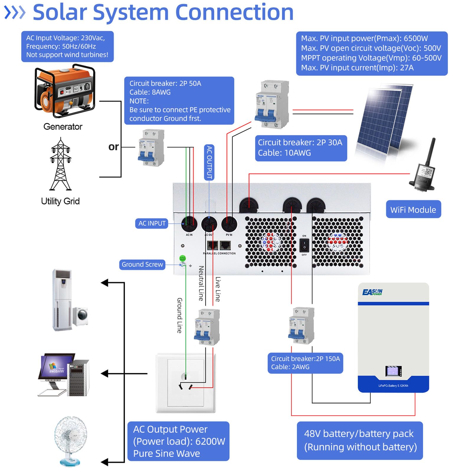 POWLAND 6,2KW Inverter solare ibrido, funziona senza batteria, indipendente da rete Inverter onda sinusoidale pura, Uscita 230V, PV 60-500Vdc, per batterie da 48V, funzione parallela, con Modulo WiFi