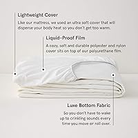 Vista 2 de Tuft & Needle Protector de colchón tamaño individual, impermeable, a prueba de líquidos, duerme tranquilo, estilo sábana bajera, suave y cómodo