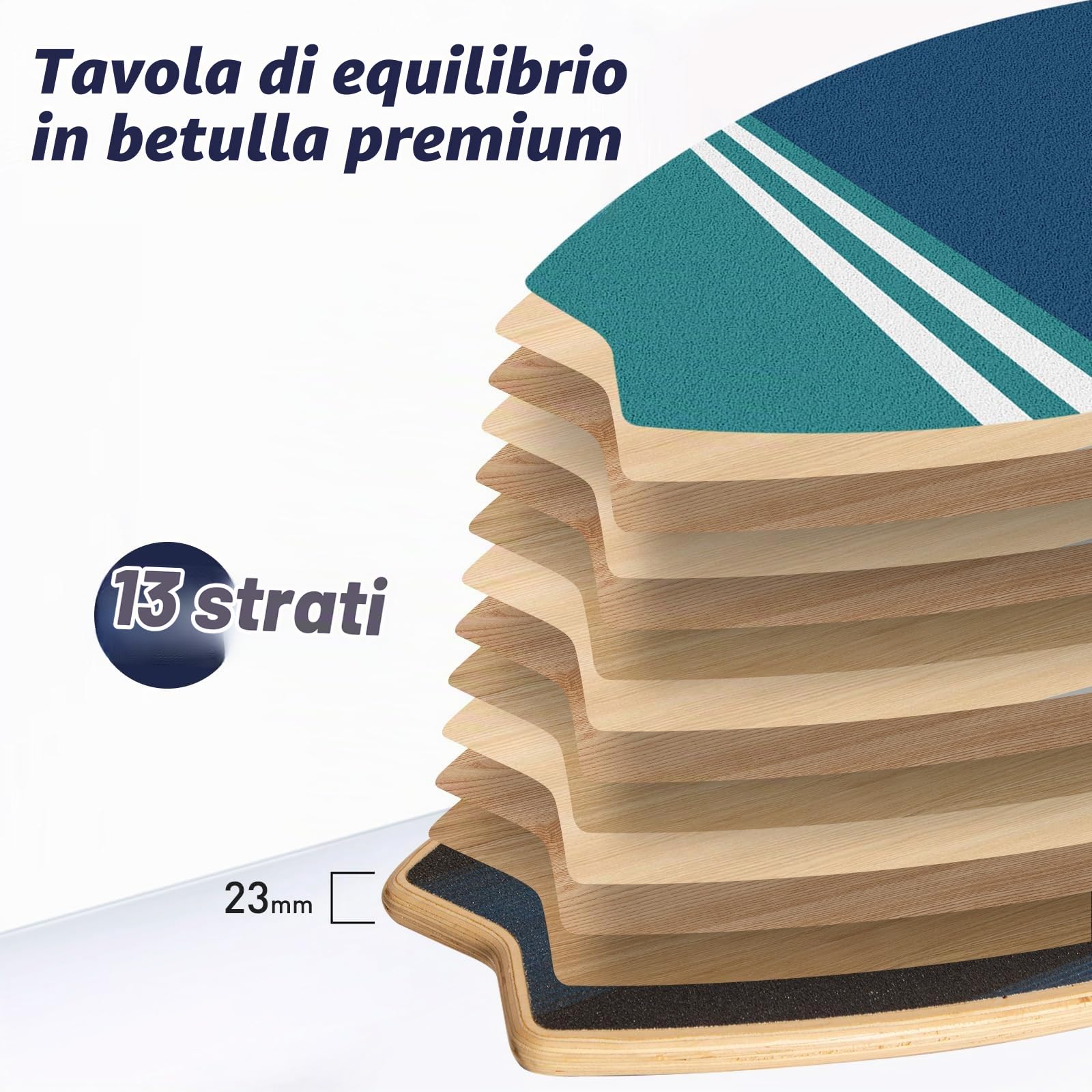 Leogreen Tavola dell’Equilibrio in Legno, 7 Modalità Skateboard | Tavola Multifunzione con Rullo e Pallina d’Equilibrio, Ideale per Fitness, Yoga e Surf, Interni