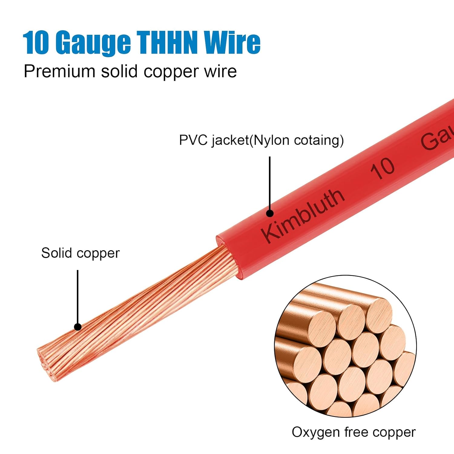 THHN Wire 10 Gauge 25 FT Stranded Copper Wire, 10 AWG Copper Wire Rated up to 600V Building Wire Nylon Jacket for Residential, CNC, Ground, Industrial (10 Gauge, Red)