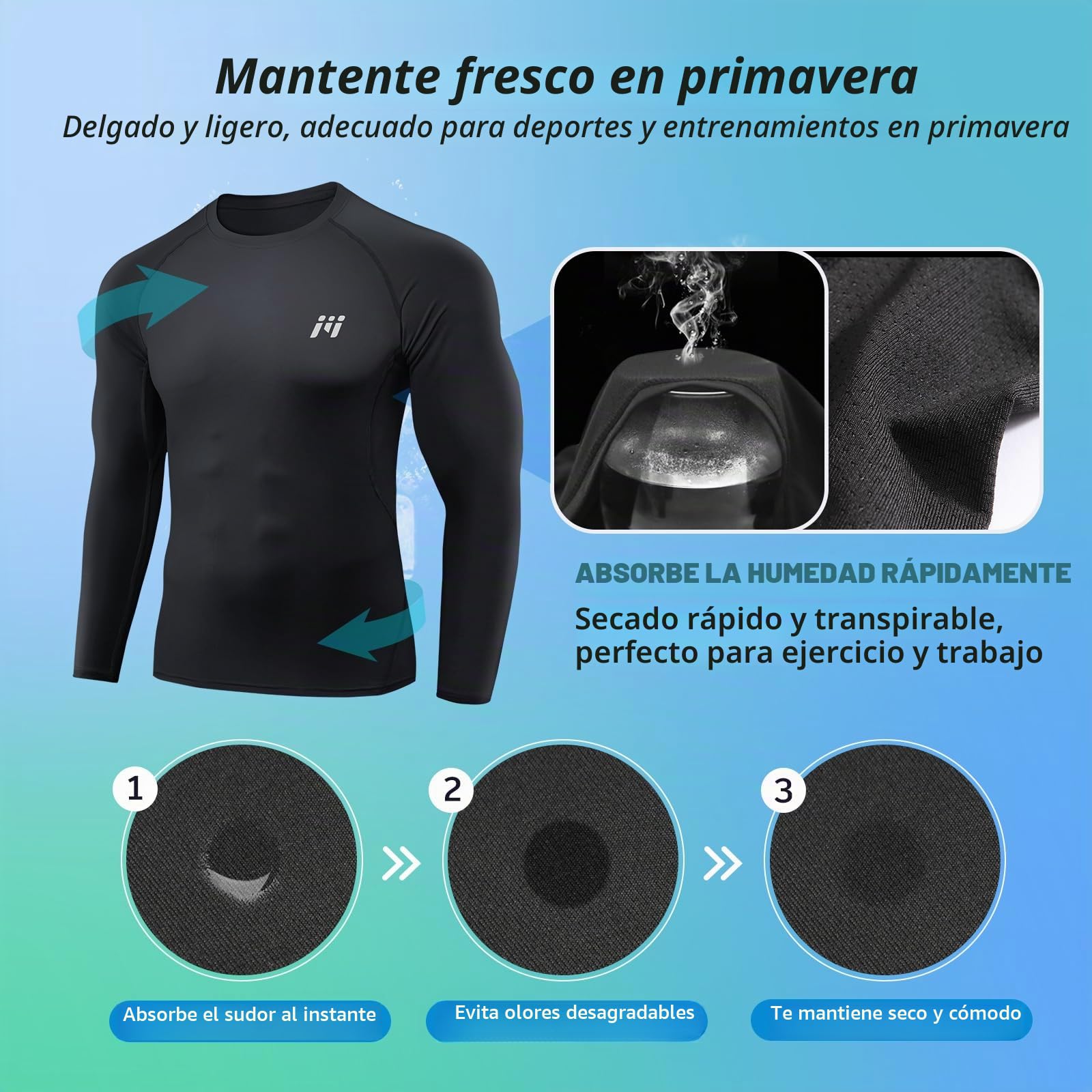 MEETWEE Camiseta Compresión Hombre Manga Corta/Larga Técnica Transpirable para Running, Gym y Ciclismo Capa Base Deportiva