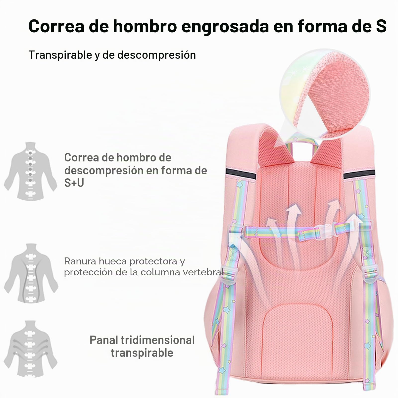FANDARE Lindo Mochilas Infantiles Galaxy Mochila Ultraligero Mochilas Escolares para niños y niñas Mochilas Infantil Mochilas Tipo Casual para Estudiante Viaje Mochila Escolar Galaxia Púrpura
