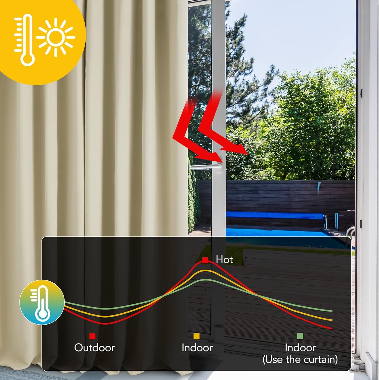 Deconovo Tende Oscuranti per Interni 2 Pezzi 274 CM Altezza, Termiche Isolanti, Anti-Rumore, con Anelli, Ideali per Camera da Letto e Soggiorno, 229x274 CM, Beige Scuro