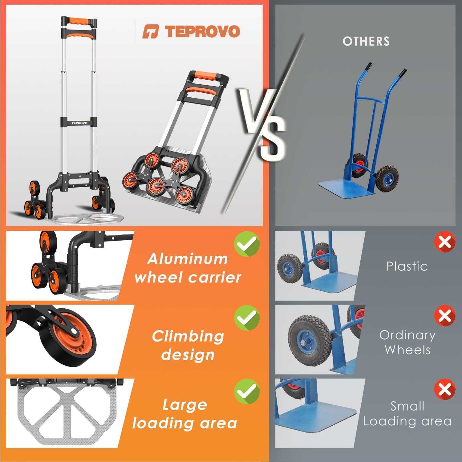 Teprovo Stair Climbing Hand Truck, Foldable Aluminum Lightweight Dolly Cart, 6-Wheel Stairs Climber Dolly 43.3” Handle, 176 lb Flat /110 lb Stair Load,Home & Warehouse No Assembly