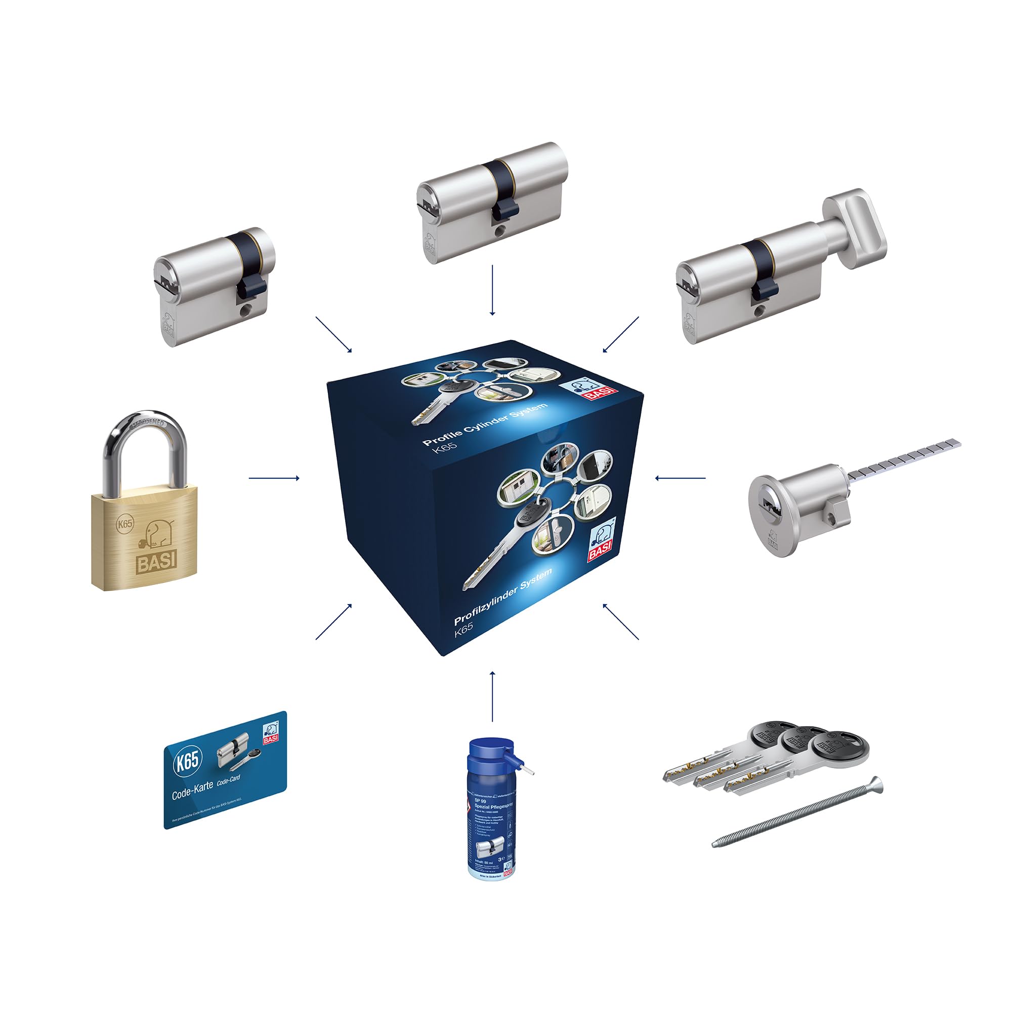 BASI | K65 Profilzylinder System | Konfigurator für Schließzylinder | nach Wunsch frei kombinierbar | Gleichschließend | 10er SET