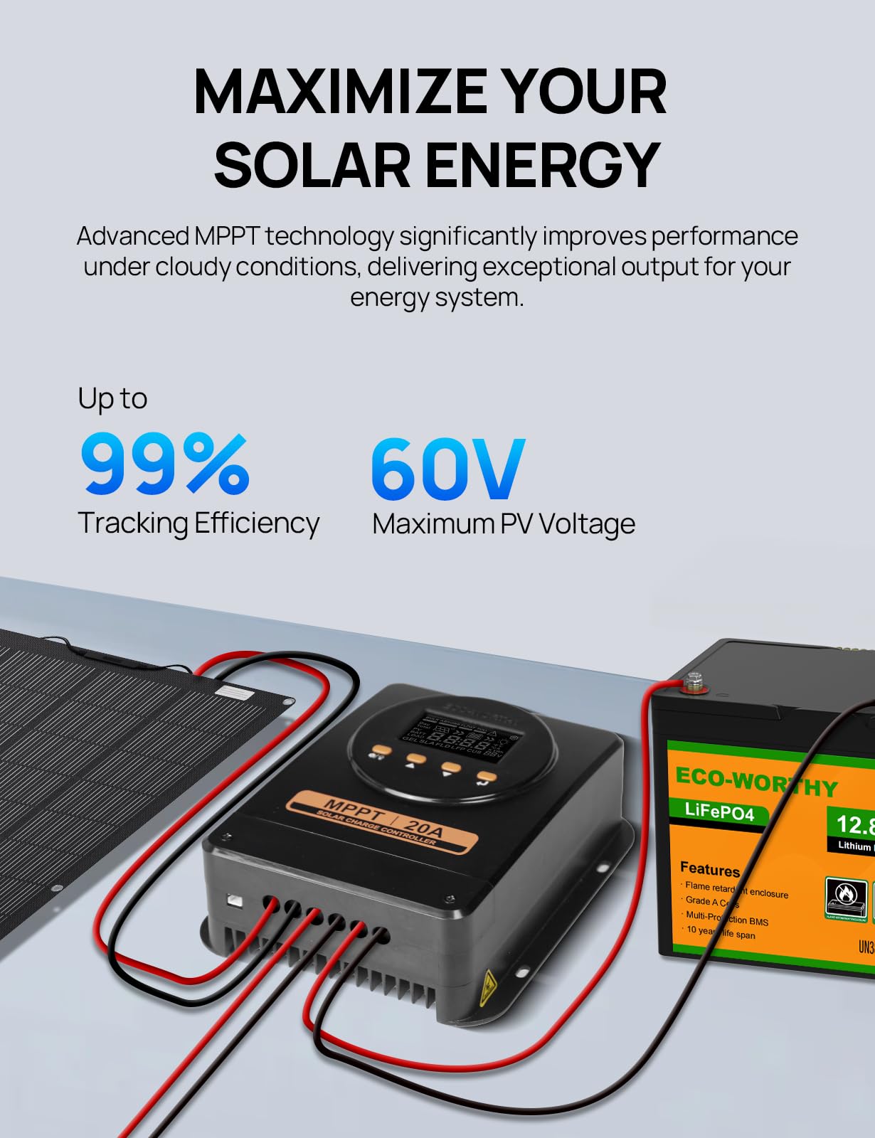ECO-WORTHY Régulateur de charge MPPT 20 A, 12 V/24 V avec détection automatique, Bluetooth, application et écran, compatible avec les batteries plomb-acide, SLA, FLD, LFP, convient pour camping-car et
