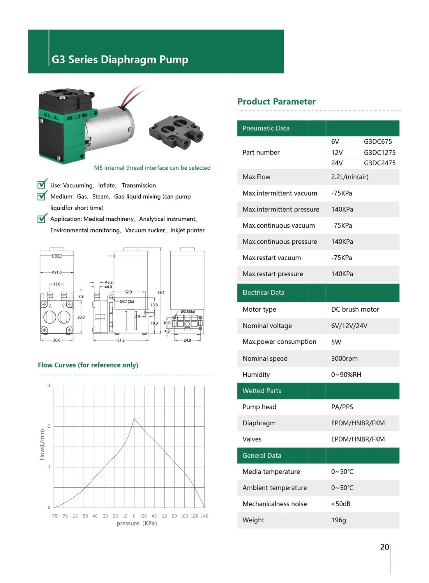 2,2 lpm mikropompa próżniowa ze szczotkowaną membraną pompa powietrza 6 V/12 V/24 V DC(12V G3DC1275 M5)