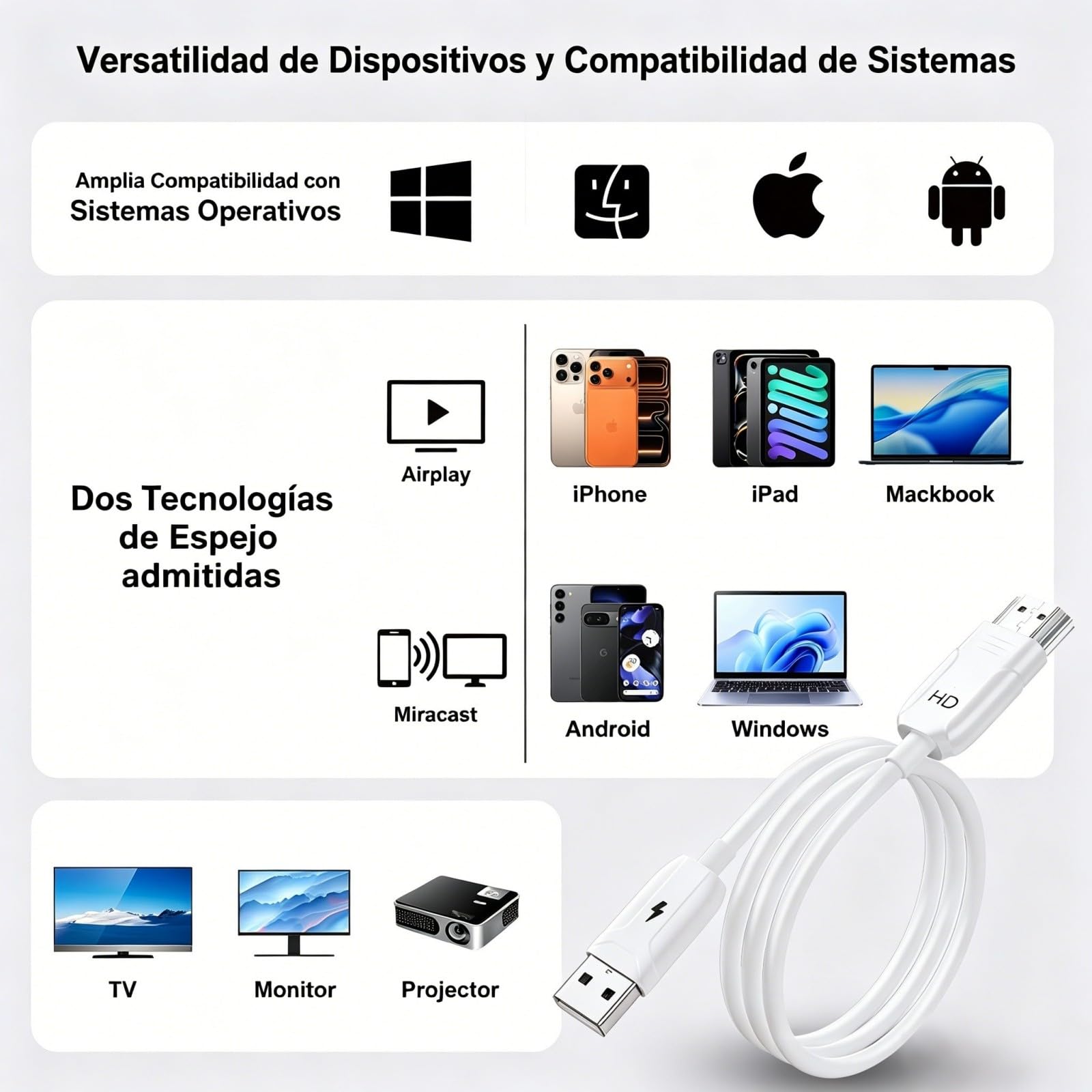 Adaptador HDMI Inalámbrico, Cable Duplicación Pantalla 1080P@60Hz con Decodificación 4K, Plug-and-Play sin WiFi/App/Bluetooth, Dongle AirPlay Miracast para iPhone Android PC a TV Proyector Monitor
