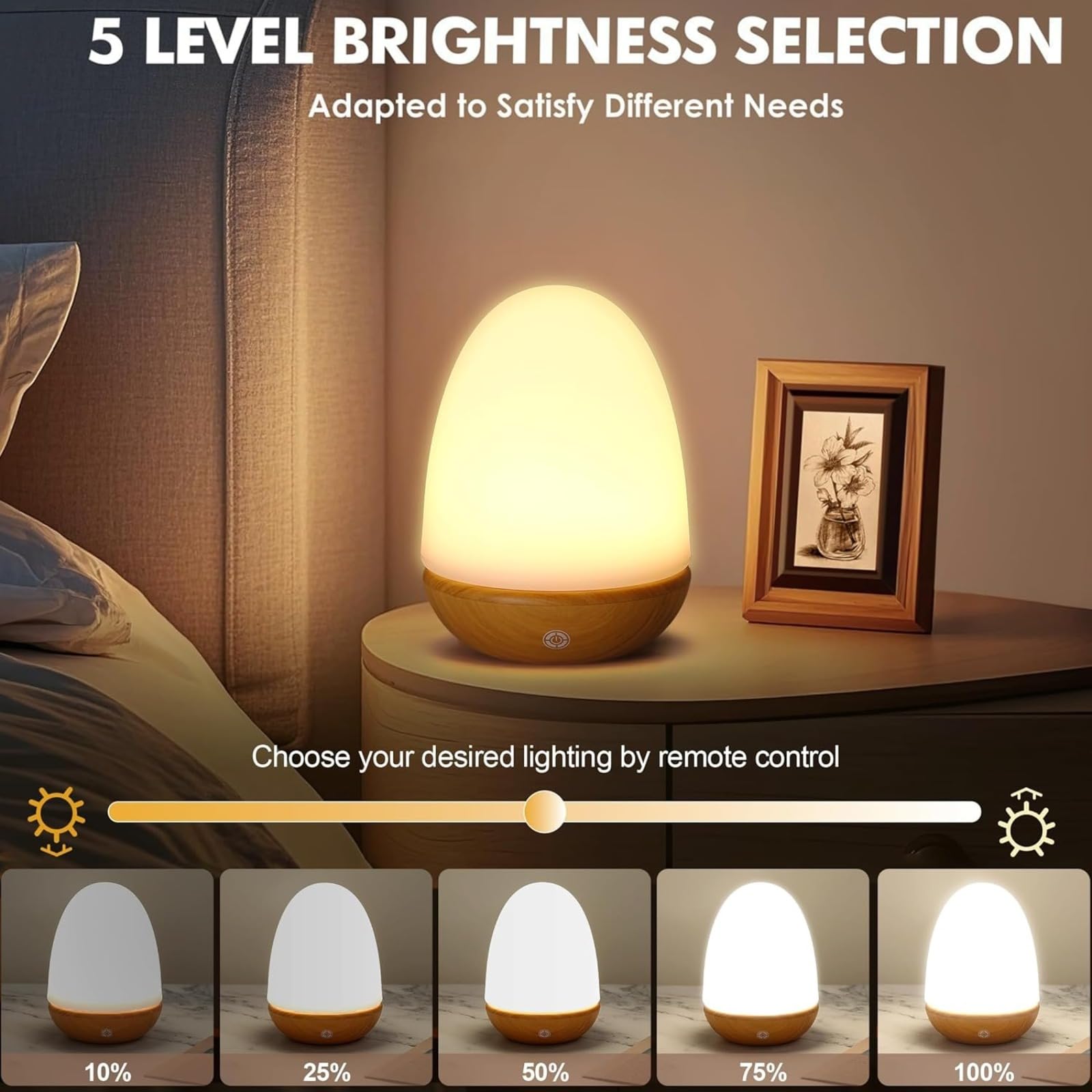 Lampe de luminothérapie pour SAD, 10 000 lux avec télécommande et contrôle tactile, lampe de lumière du jour rechargeable par USB pour améliorer l'humeur et améliorer le sommeil
