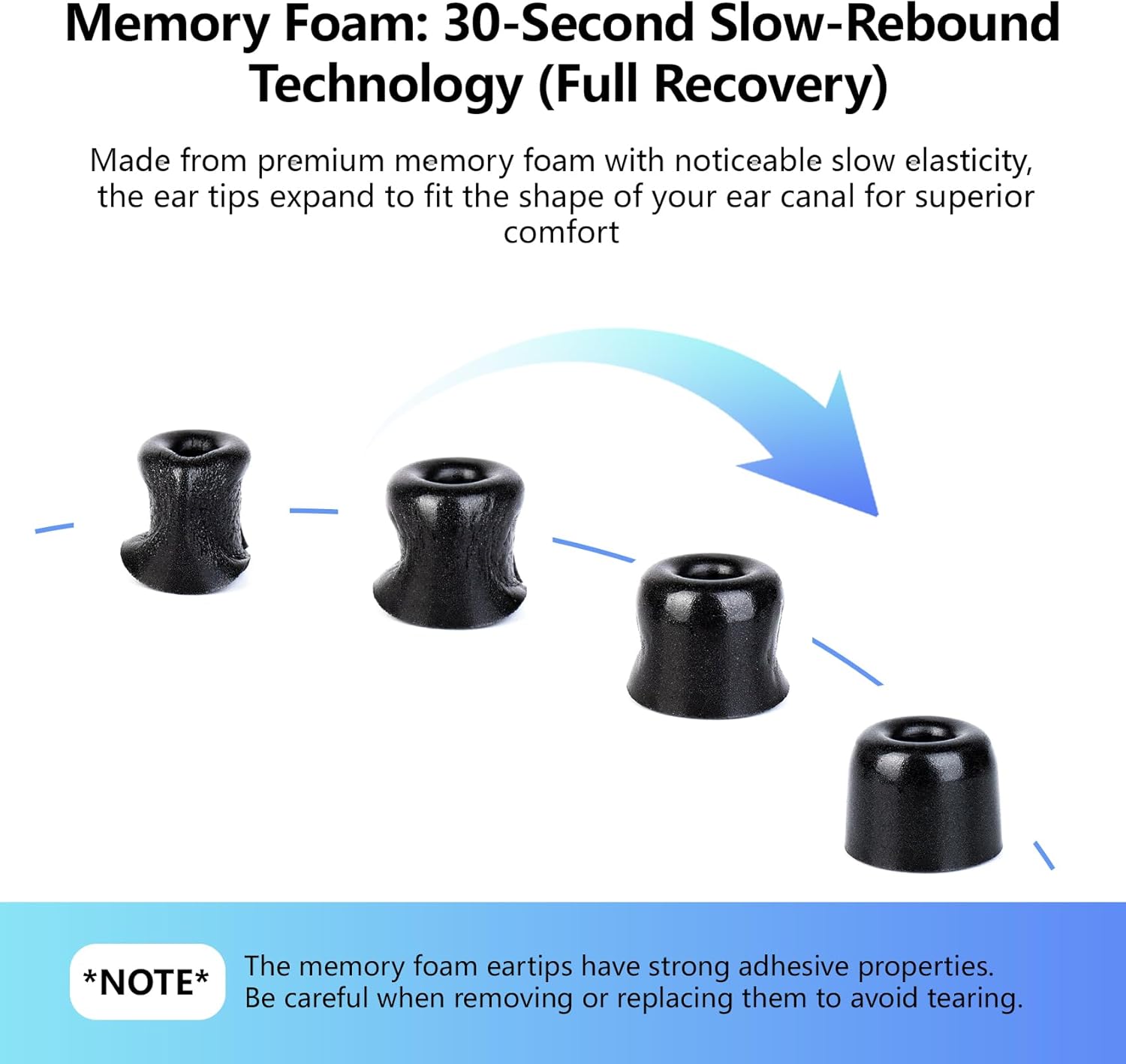 H HIFIHEAR 6 Pairs/ 12PCS Replacement Earbuds Eartips and CCZ CZ10 in Ear Monitor Headphones