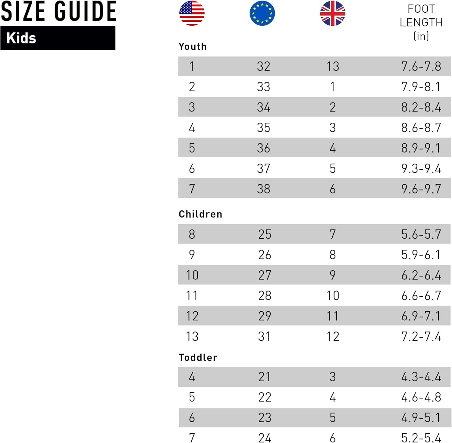 Sorel unisex-child Toddler Out N About Iv Strap Waterproof Boots - Image 7