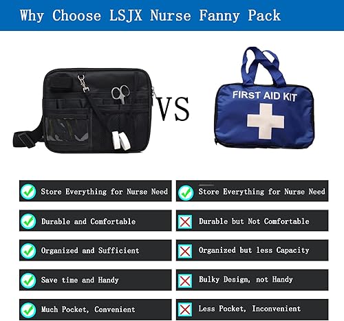 Miniatura 3 de Riñonera para enfermera, cangurera de enfermería para enfermeras, cangurera médica, bolsa organizadora, para enfermera, RN, CNA, NP, PA, EMT,